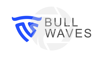 Bullwaves Review 2025: Regulated Forex Trading Platform logo