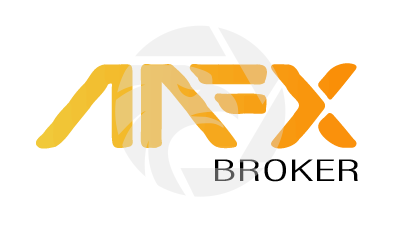 MFX Review 2025: Regulatory Concerns & Trading Insights logo