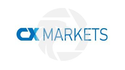 CXMarkets logo