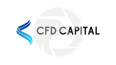 CFD Capital logo