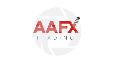 AAFX Review 2025: Regulation, Safety, and Trading Insights logo