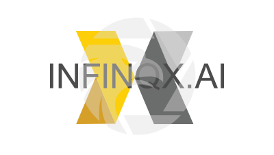 INFINQX Review 2026: Unregulated Forex Trading Insights