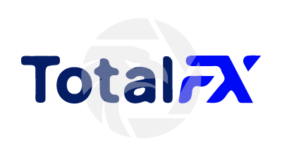 TotalFX Review 2026: Regulated Forex Trading Platform