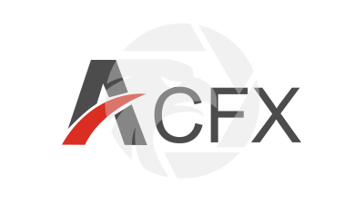 ACFX Review 2026: Unregulated Forex Trading Insights