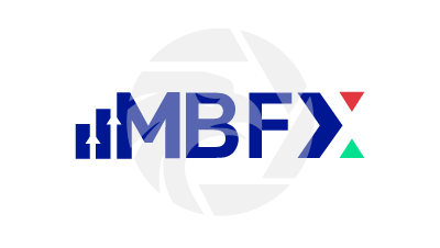 MBFX Review 2026: Unregulated Forex Broker Insights