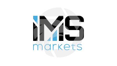 Secure Login to Your IMS Markets Trading Account