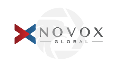 Access Your Novox Trading Account: Secure Login Guide