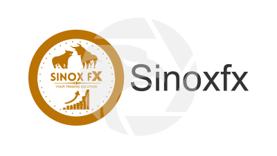 Sinox FX Review 2026 – Unregulated Forex Trading Risks