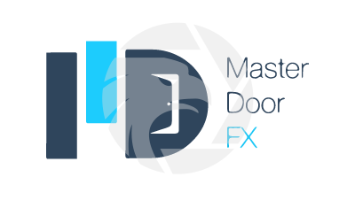 Master Door FX Review 2026: Unregulated Trading Insights