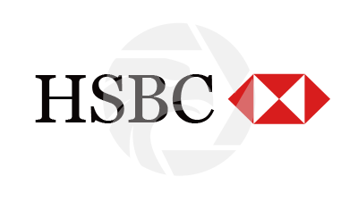 HSBC Review 2026: Regulated and Safe Trading Options