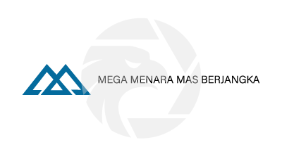 Secure Your Trading Journey: Login to PT. MEGA MENARA MAS