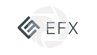 EFX Review 2026: Unregulated Forex Broker Insights