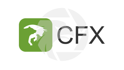 CFX Review 2026: Unregulated Forex Broker Insights