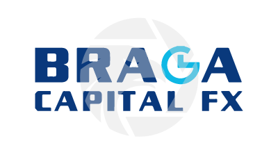 BRAGA CAPITAL FX LLC logo