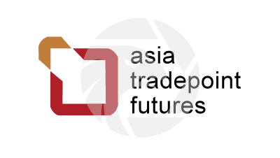 Asia Trade Point Futures logo