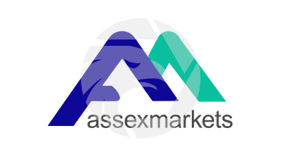 Secure Your Assexmarkets Account: Login Safely Today