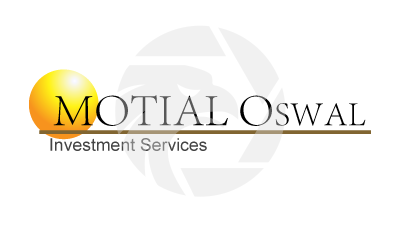Secure Your Trading Journey with Motilal Oswal Login