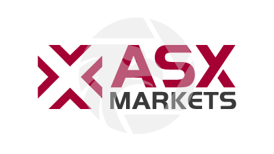 ASX Markets Review 2026: Unregulated Forex Trading Risks
