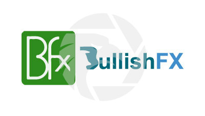 BullishFX