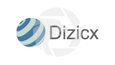 Dizicx: Secure Your Trading Journey with Safe Login Access